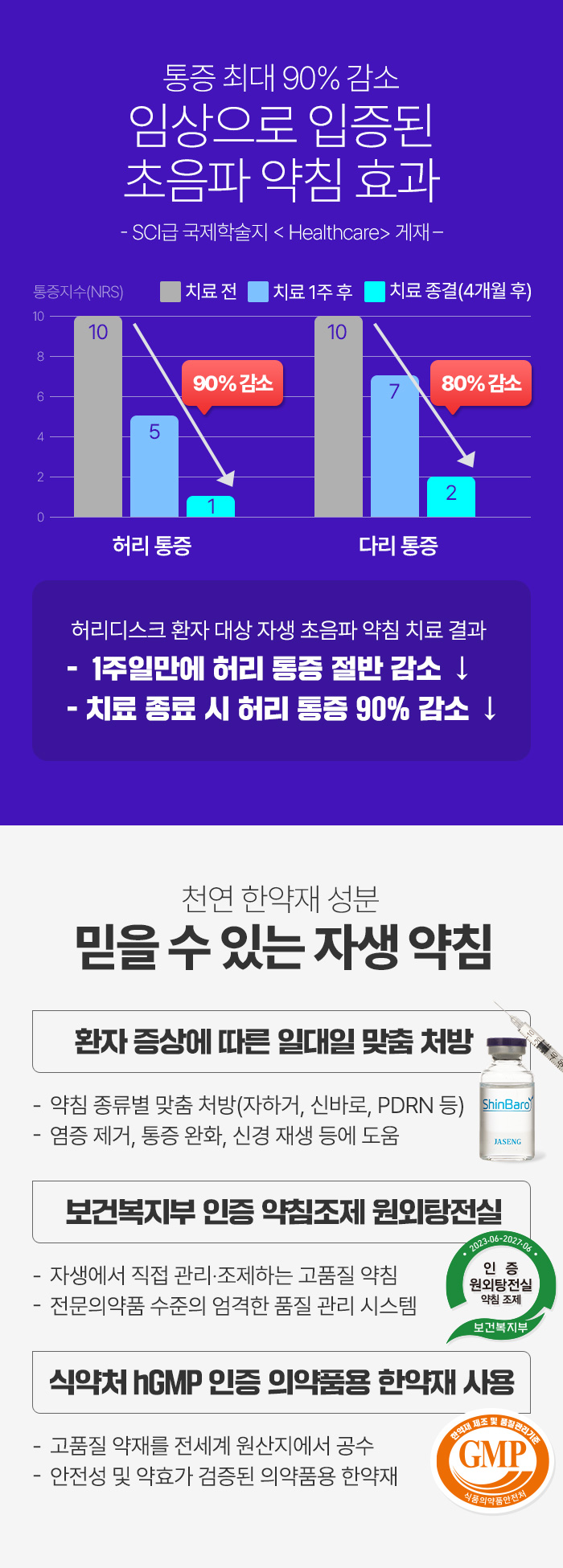 자생한방병원-자생초음파약침