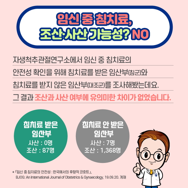 참고 이미지 : 임신 중 침치료, 조산 사산 가능성? NO : 자생척추관절연구소에서 임신 중 침치료의 안전성 확인을 위해 침치료를 받은 임산부(침군)와 침치료를 받지 않은 임산부(대조군)를 조사해봤는데요. 그 결과 조산과 사산 여부에 유의미한 차이가 없었습니다. 침치료 받은 임산부 사산: 0명 조산:87명, 침치료 안 받은 임산부 사산:7명 조산:1,368명 *임신 중 침치료의 안전성 : 한국에서의 후항적 코호트, BJOG:: An Innterational Journal of Obstetrics & Gynaecology, 19.09.20 게재 | 자생한방병원·자생의료재단