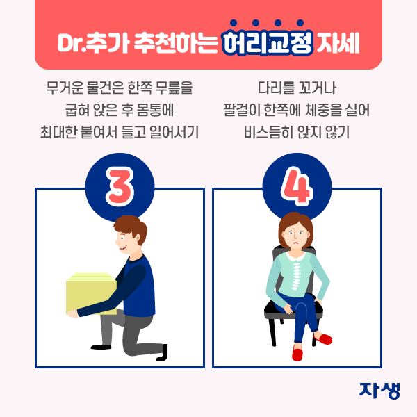 3) 무거운 물건은 한쪽 무릎을 굽혀 앉은 후 몸통에 최대한 붙여서 들고 일어서기 4) 다리를 꼬거나 팔걸이 한쪽에 체중을 실어 비스듬히 앉지 않기 | 자생한방병원·자생의료재단