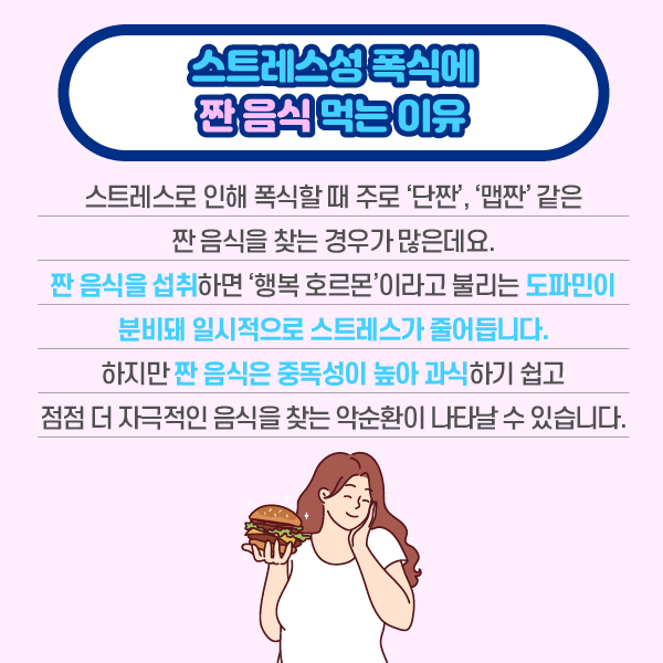 타이틀 이미지 : 스트레스성 폭식에 짠음식 먹는 이유
    스트레스로 인해 폭식할 때 주로 단짠,맵짠 같은 짠 음식을 찾는 경우가 많은데요.
    짠 음식을 섭취하면 행복호르몬이라고 불리는 도파만이 분비돼 일시적으로 스트레스가 줄어듭니다
    하지만 짠 음식은 중독성이 높아 과식하기 쉽고 점점 더 자극적인 음식을 찾는 악순화이 나타날 수 있습니다. | 자생한방병원·자생의료재단