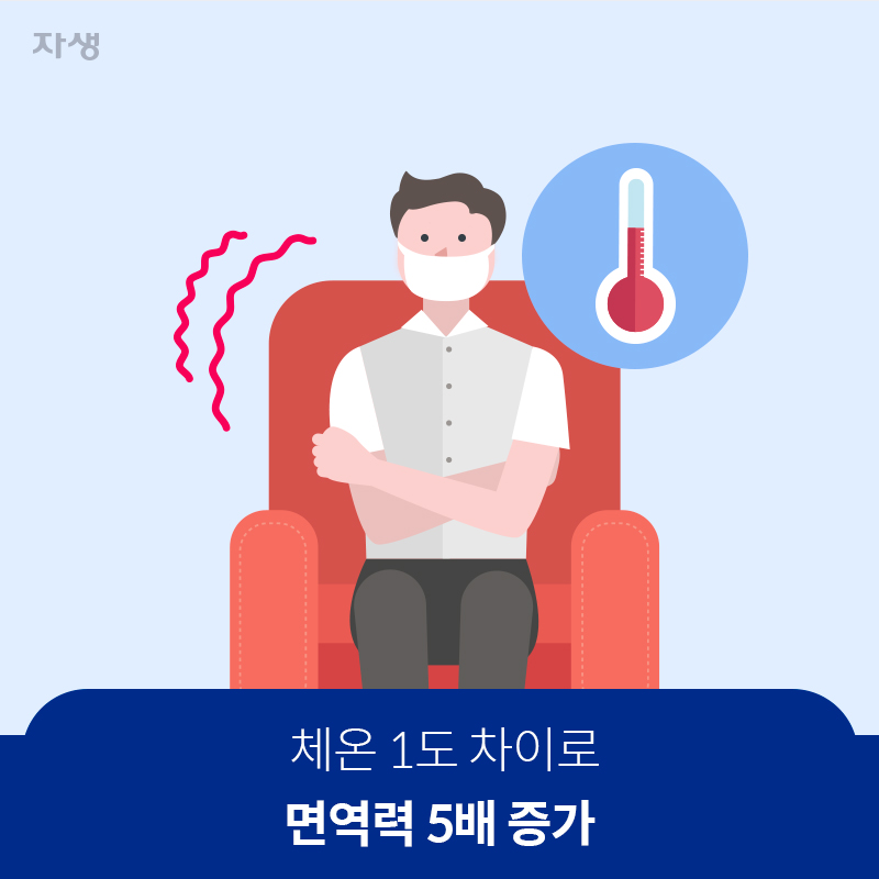 체온 1도 차이로 면역력 5배 증가 | 자생한방병원·자생의료재단