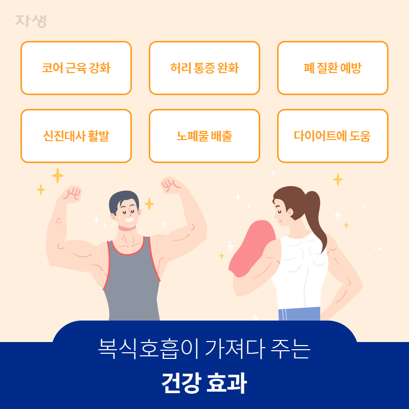 참고 이미지 : 복식호흡이 가져다 주는 건강 효과 | 자생한방병원·자생의료재단