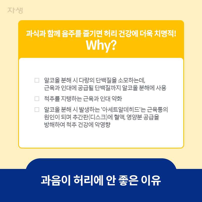 참고 이미지 : 과음이 허리에 안 좋은 이유 | 자생한방병원·자생의료재단