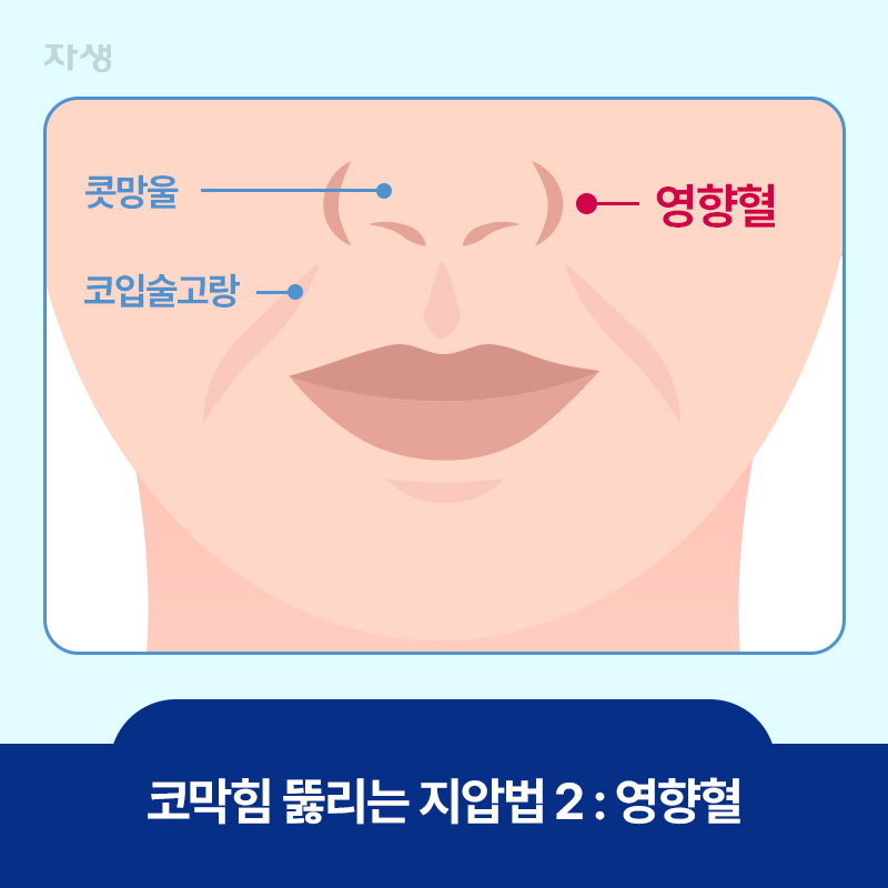 코막힘 뚫리는 지압법 두번째, 영향혈