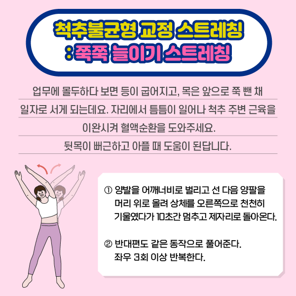 참고 이미지 : 척추불균형 교정 스트레칭:쭉쭉 늘이기 스트레칭 | 업무에 몰두하다 보면 등이 굽어지고, 목은 앞으로 쭉 뺀 채 일자로 서게 되는데요. 자리에서 틈틈이 일어나 척추 주변 근육을 이완시켜 혈액순환을 도와주세요. 뒷목이 뻐근하고 아플 때 도움이 된답니다. ①양발을 어꺠너비로 벌리고 선 다음 양팔을 머리 위로 올려 상체를 오른쪽으로 천천히 기울였다가 10초간 멈추고 제자리로 돌아온다.  ②반대편도 같은 동작으로 풀어준다. 좌우 3회 이상 반복한다. | 자생한방병원·자생의료재단