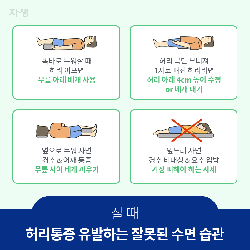 참고 이미지 : 잘 때 - 허리통증 유발하는 잘못된 수면 습관 | 자생한방병원·자생의료재단