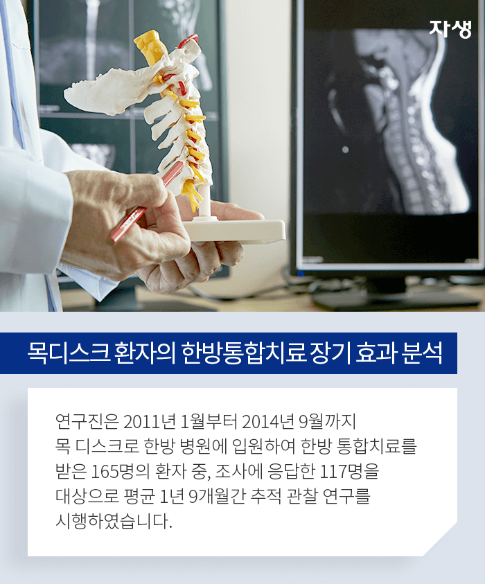 알기쉬운연구이야기 | 자생한방병원 자생의료재단