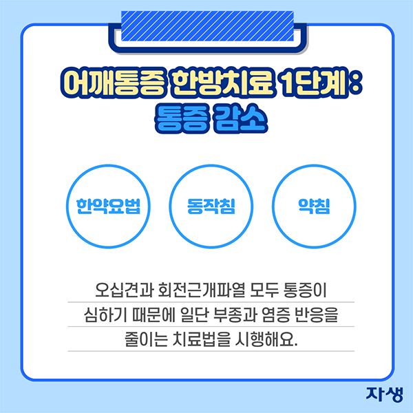 어깨통증 한방치료 1단계: 통증 감소 / 한약요법, 동작침, 약침 / 오십견과 회전근개파열 모두 통증이 심하기 때문에 일단 부종과 염증 반응을 줄이는 치료법을 시행해요.| 자생한방병원·자생의료재단