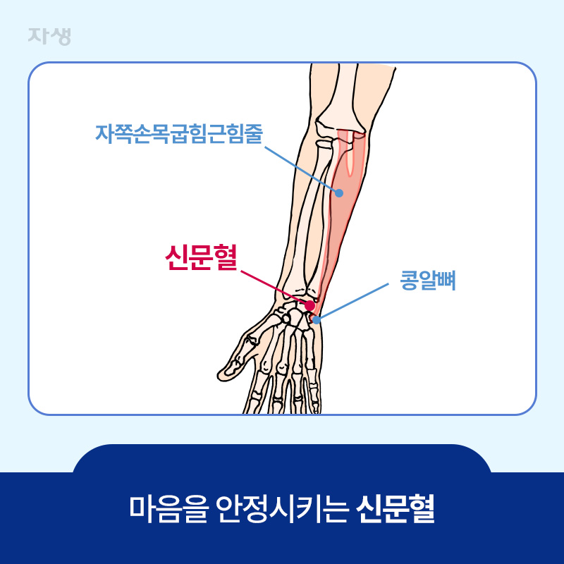 마음을 안정시키는 신문혈 위치를 표시한 이미지