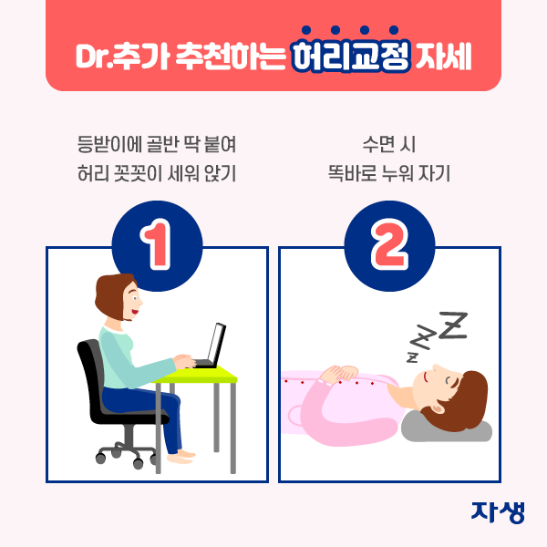 Dr.추가 추천하는 허리교정 자세 1) 등받이에 골반 딱 붙여 허리 꼿꼿이 세워 앉기 2) 수면 시 똑바로 누워 자기 | 자생한방병원·자생의료재단