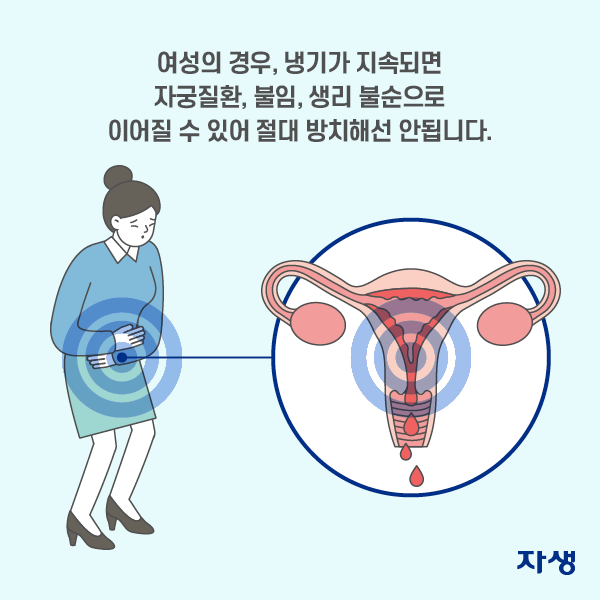 여성의 경우, 냉기가 지속되면 자궁질환, 불임, 생리 불순으로 이어질 수 있어 절대 방치해선 안됩니다. | 자생한방병원·자생의료재단