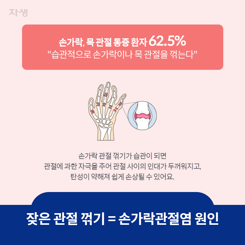 참고 이미지 : 잦은 관절 꺾기 = 손가락관절염 원인 | 자생한방병원·자생의료재단