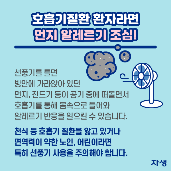 호흡기질환 환자라면 먼지 알레르기 조심! 선풍기 틀면 방안에 가라앉아 있던 먼지, 진드기 등이 공기 중에 떠돌면서 호흡기를 통해 몸속으로 들어와 알레르기 반응을 일으킬 수 있습니다. 천식 등 호흡기 질환을 앓고 있거나 면역력이 약한 노인, 어린이라면 특히 선풍기 사용을 주의해야 합니다. | 자생한방병원·자생의료재단