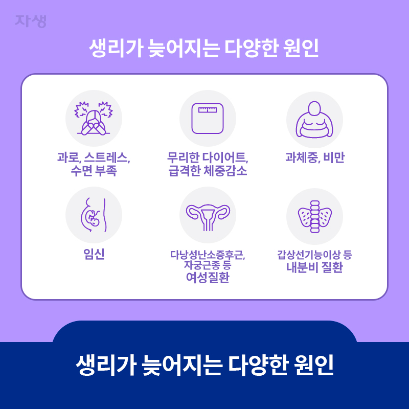 참고 이미지: 생리가 늦어지는 다양한 원인 | 자생한방병원·자생의료재단