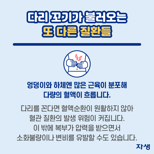 다리 꼬기가 불러오는 또 다른 질환들. 엉덩이와 하체엔 많은 근육이 분포해 다량의 혈액이 흐릅니다. 다리를 꼰다면 혈액순환이 원활하지 않아 혈관 질환의 발생 위험이 커집니다. 이밖에 복부가 압력을 받으면서 소화불량이나 변비를 유발할 수도 있습니다. | 자생한방병원·자생의료재단