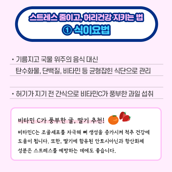 타이틀 이미지 : 스트레스 줄이고,허리건강 지키는 법 식이요법
    기름지고 국물 위주의 음식 대신 탄수화물,단백질,비타민 등 균형잡힌 식단으로 관리
    허기가 지기 전 간식으로 비타민C가 풍부한 과일 섭취
    비타민C가 풍부한 귤,딸기 추천!
    비타민C는 조골세포를 자극해 뼈 생성을 증가시켜 척추 건강에 도움이 됩니다.
    또한 딸기에 함유된 안토시아니과 항산화제 성분은 스트레스를 예방하는 데에도 좋습니다. | 자생한방병원·자생의료재단