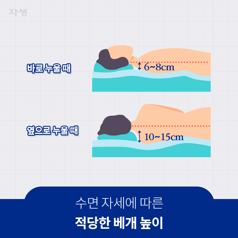 베개 & 매트리스도 체크해 보세요 | 자생한방병원·자생의료재단