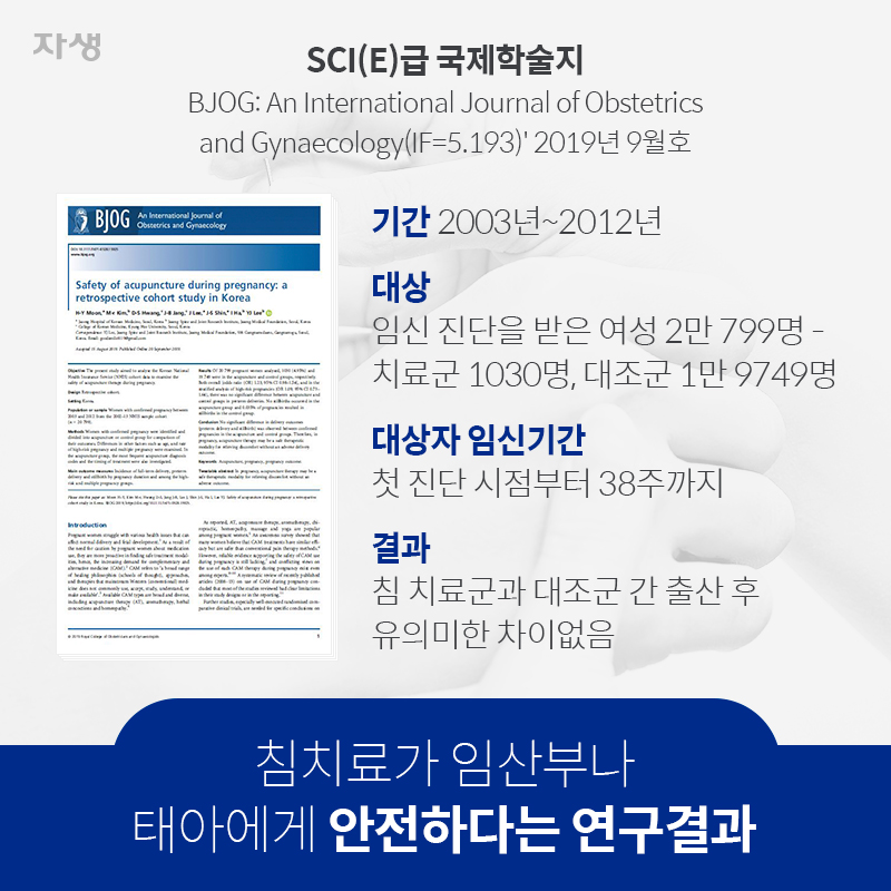 침치료가 임산부나 태아에게 안전하다는 연구결과 SCI(E)급 국제학술지 BJOG: An International Journal of Obstetrics and Gynaecology(IF=5.193)' 2019년 9월호 기간 : 2003년~2012년 대상 : 임신 진단을 받은 여성 2만 799명 - 치료군 1030명, 대조군 1만 9749명 대상자 : 임신기간 첫 진단 시점부터 38주까지 결과 : 침 치료군과 대조군 간 출산 후 유의미한 차이없음 | 자생한방병원ㆍ자생의료재단