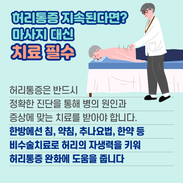 참고 이미지 : 허리통증 지속된다면?? 마사지 대신 치료 필수 허리통증은 반드시 정확한 진단을 통해 병의 원인과 증상에 맞는 치료를 받아야 합니다. 한방에선 침, 약침, 추나요법, 한약 등 비수수리료로 허리의 자생력ㅇ을 키워 허리 통증 완화에 도움을 줍니다. | 자생한방병원·자생의료재단