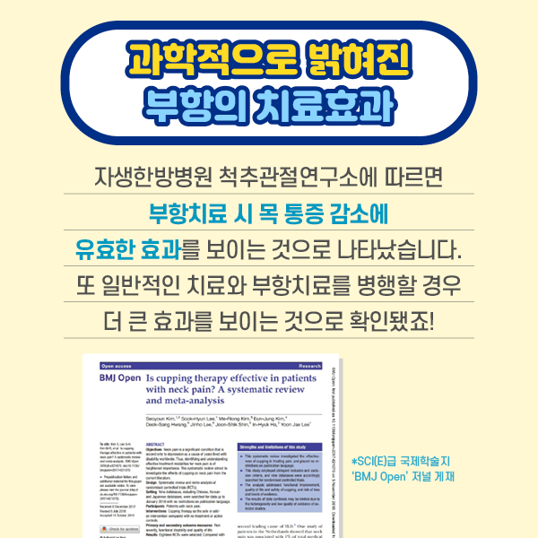 참고 이미지 : 과학적으로 밝혀진 부항의 치료효과 자생한방병원 척추관절연구소에 따르면 부항치료 시 목 통증 감소에 유효한 효과를 보이는 것으로 나타났습니다. 또 일반적인 치료와 부항치료를 병행할 경우  더 큰 효과를 보이는 것으로 확인됐죠! *SCI(E)급 국제학술지 'BMJ Open'' 저널 게재 | 자생한방병원·자생의료재단