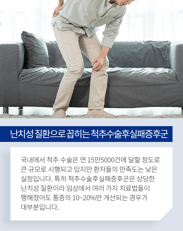 난치성 질환으로 꼽히는 척추수술후실패증후군 - 국내에서 척추 수술은 연 15만 5000건에 달할 정도로 큰 규모로 시행되고 있지만 환자들의 만족도는 낮은 실정입니다. 특히 척추수술후실패증후군은 상당한 난치성 질환이라 임상에서 여러 가지 치료법들이 행해졌어도 통증의 10~20%만 개선되는 경우가 대부분입니다.