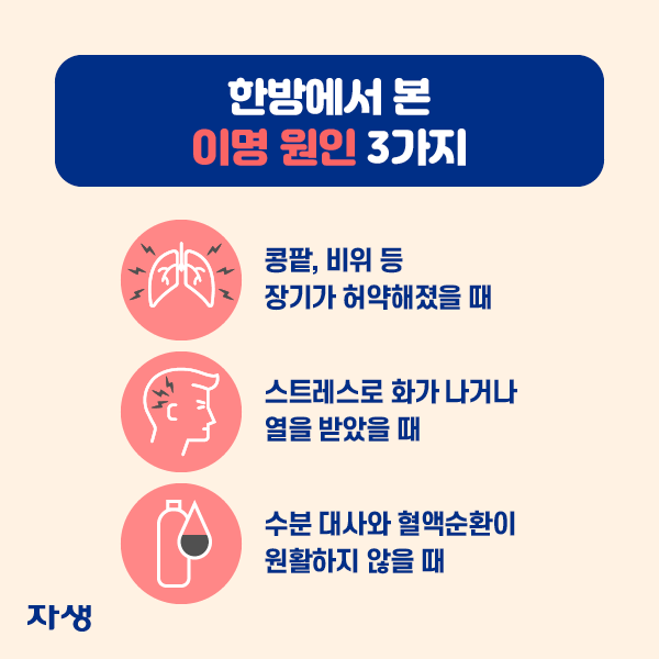 한방에서 본 이명 원인 3가지 1. 콩팥, 비위 등 장기가 허약해졌을 때 2. 스트레스로 화가 나거나 열을 받았을 때 3. 수분 대사와 혈액순환이 원활하지 않을 때 | 자생한방병원·자생의료재단