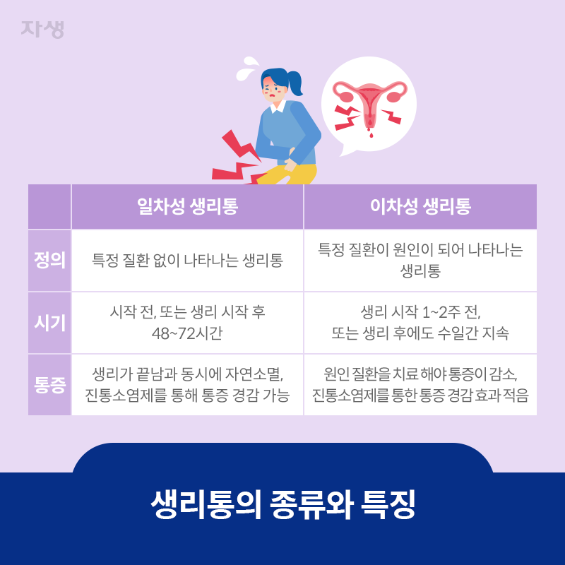 참고 이미지 : 산후 후유증 예방을 위한 올바른 산후조리법 | 자생한방병원·자생의료재단