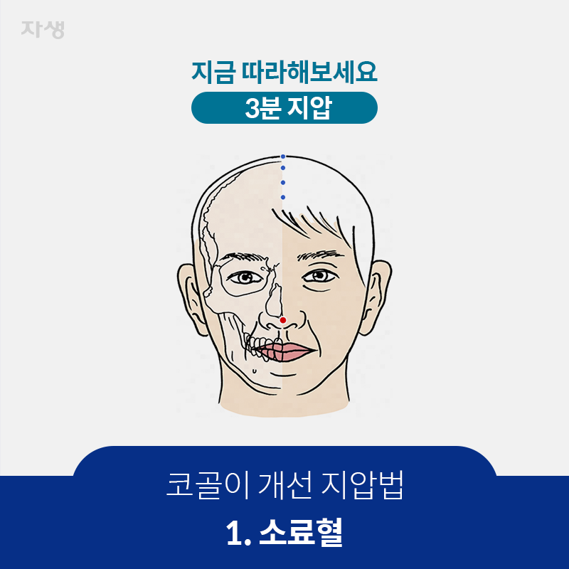 참고 이미지 : 코골이 개선 지압법 1. 소료혈 | 자생한방병원·자생의료재단