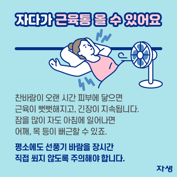 자다가 근육통 올 수 있어요 찬바람이 오랜 시간 피부에 닿으면 근육이 뻣뻣해지고, 긴장이 지속됩니다. 잠을 많이 자도 아침에 일어나면 어깨, 목 등이 뻐근할 수 있죠. 평소에도 선풍기 바람을 장시간 직접 쐬지 않도록 주의해야 합니다. | 자생한방병원·자생의료재단