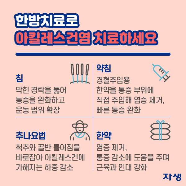 양산아킬레스건염한의원 운동이나 부상으로 아킬레스건 통증이 있는 경우