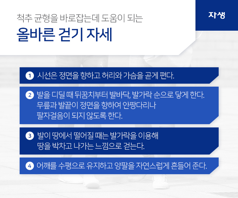 척추 균형을 바로잡는데 도움이 되는 올바른 걷기 자세 1. 시선은 정면을 향하고 허리와 가슴을 곧게 편다. 2. 발을 디딜 때 뒤꿈치부터 발바닥, 발가락 순으로 닿게 한다. 
무릎과 발끝이 정면을 향하여 안짱다리나 
팔자걸음이 되지 않도록 한다. 3. 발이 땅에서 떨어질 때는 발가락을 이용해 
땅을 박차고 나가는 느낌으로 걷는다. 4. 어깨를 수평으로 유지하고 양팔을 자연스럽게 흔들어 준다. | 자생의료재단