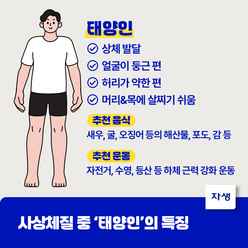 사상체질 중 태양인의 특징 안내