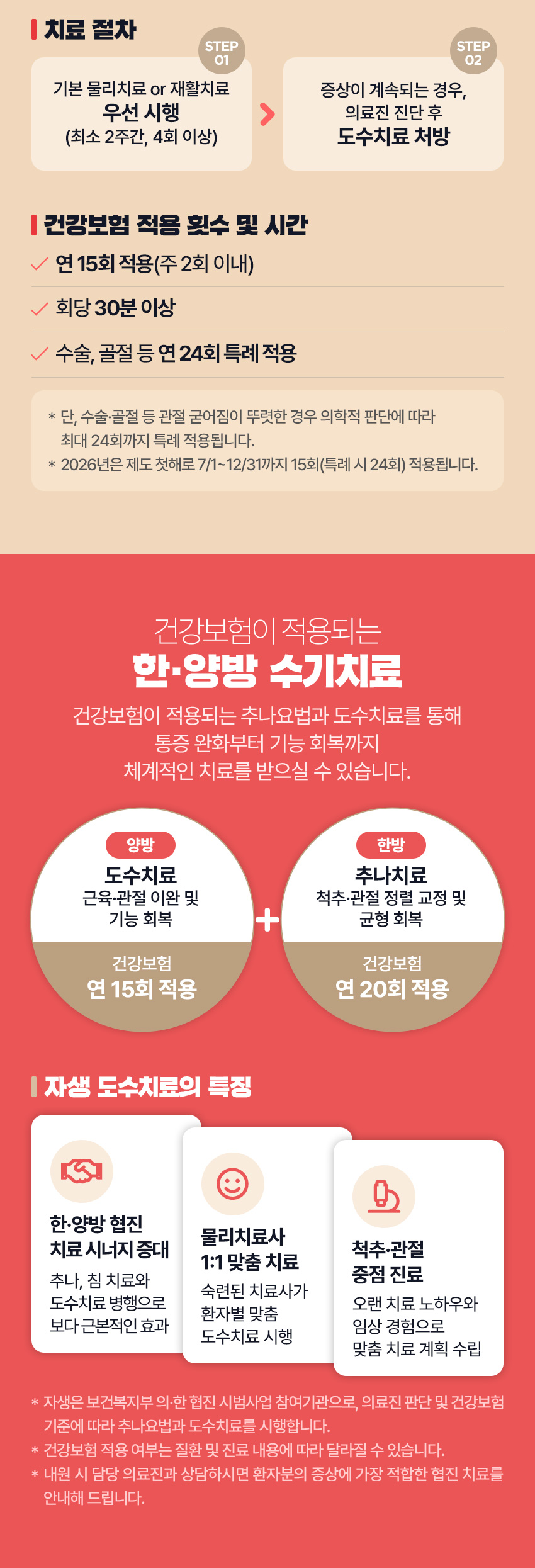 7월 1일부터 건강보험 적용 도수치료 비용 부담이
확~  줄었습니다. | 자생한방병원・자생의료재단
