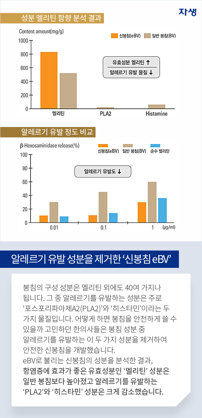 자생의료재단