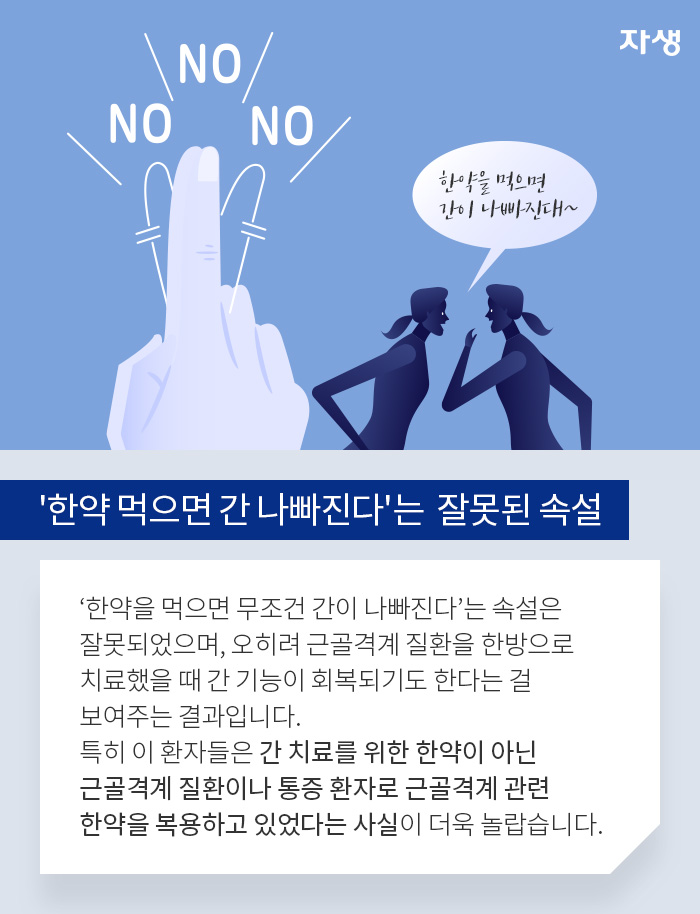 자생의료재단