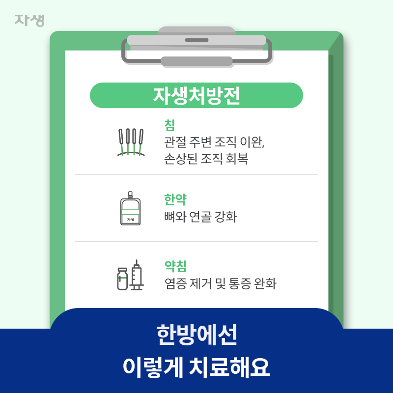 참고 이미지 : 한방에선 이렇게 치료해요 | 자생한방병원·자생의료재단