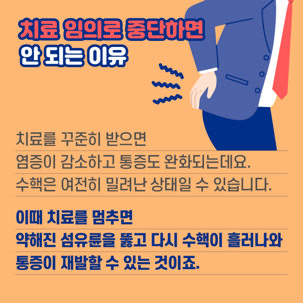 참고 이미지 : 치료 임의로 중단하면 안 되는 이유. 치료를 꾸준히 받으면 염븡이 감소하고 통증도 완화되는데요. 수핵은 여전히 밀려난 상태일 수 있습니다. 이때 치료를 멈추면 약해진 섬유륜을 뚫고 다시 수핵이 흘러나와 통즈잉 재발할 수 있는 것이죠. | 자생한방병원·자생의료재단