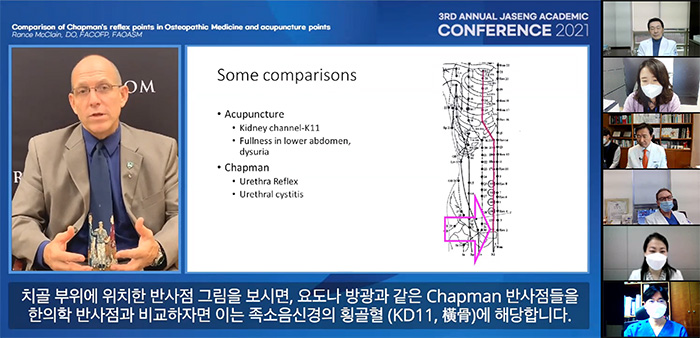 미국 아칸소 보건교육대학 오스테오패틱 의과대학 랜스 맥클레인(Rance McClain) 학장이 ‘2021 AJA 국제학술대회’에서 강연하고 있다 | 자생한방병원·자생의료재단