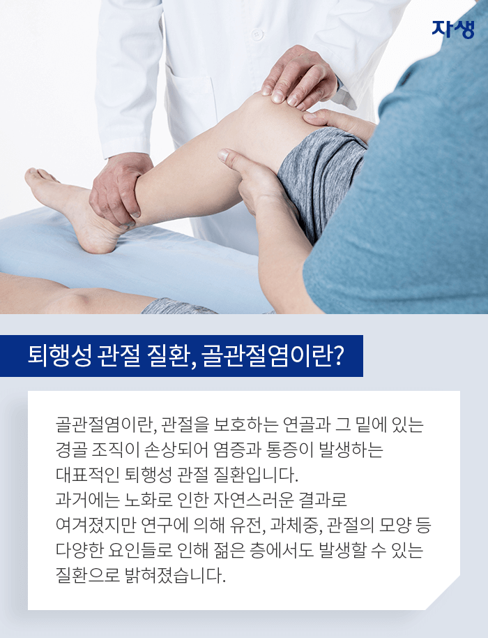 퇴행성 관절 질환, 골관절염이란? - 골관절염이란, 관절을 보호하는 연골과 그 밑에 있는 경골 조직이 손상되어 염증과 통증이 발생하는 대표적인 퇴행성 관절 질환입니다. 과거에는 노화로 인한 자연스러운 결과로 여겨졌지만 연구에 의해 유전, 과체중, 관절의 모양 등 다양한 요인들로 인해 젊은 층에서도 발생할 수 있는 질환으로 밝혀졌습니다.