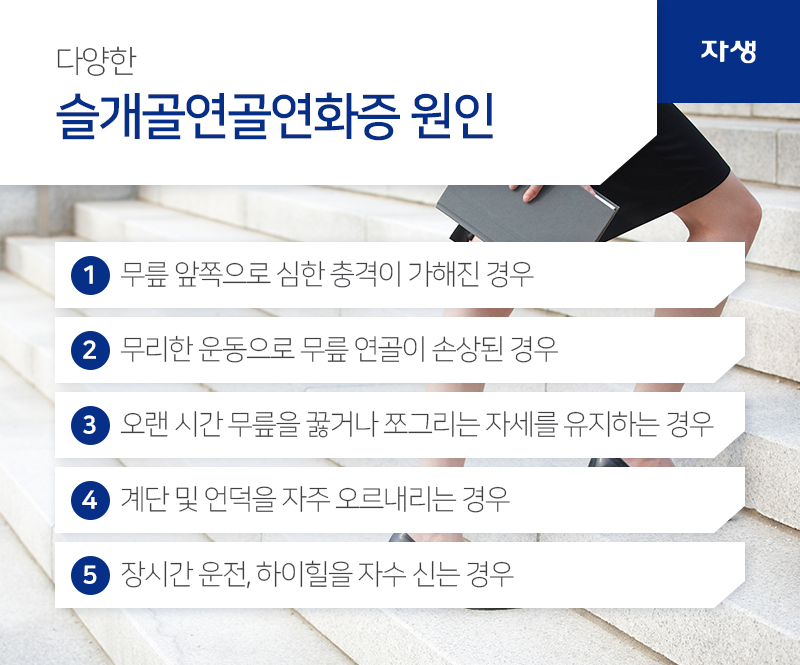 다양한 슬개골연골연화증 원인 1.무릎 앞쪽으로 심한 충격이 가해진 경우 2.무리한 운동으로 무릎 연골이 손상된 경우 3.오랜 시간 무릎을 꿇거나 쪼그리는 자세를 유지하는 경우 4.계단 및 언덕을 자주 오르내리는 경우 5.장시간 운전, 하이힐을 자수 신는 경우 | 자생의료재단