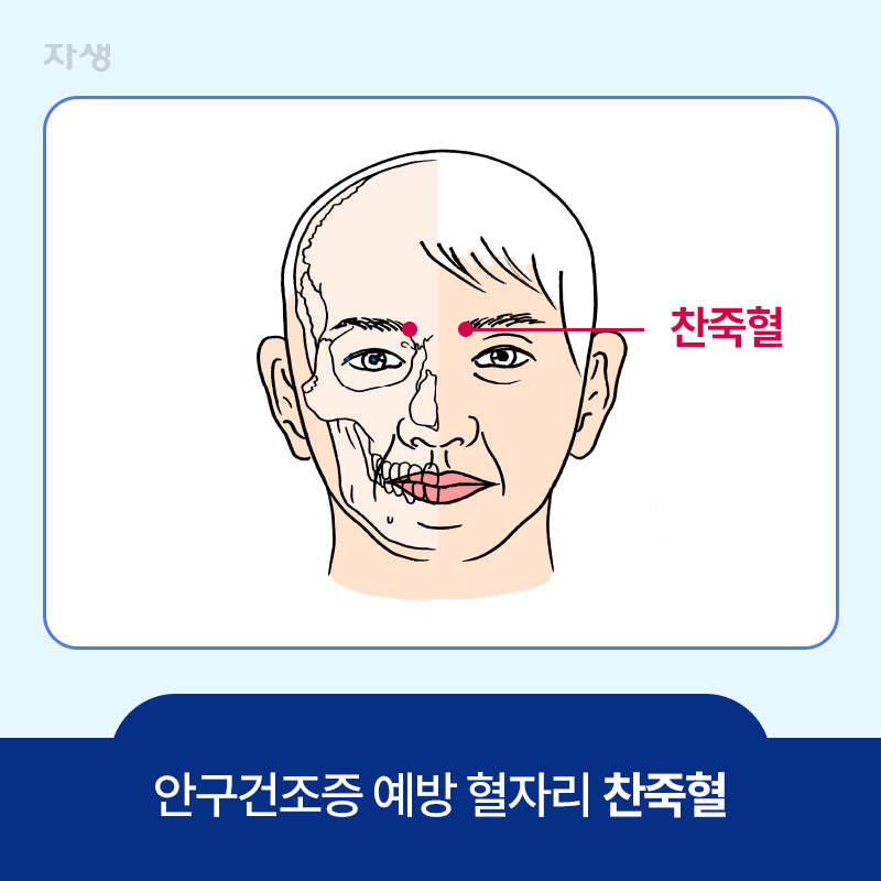안구건조증 예방을 위한 혈자리 찬죽혈 위치 이미지