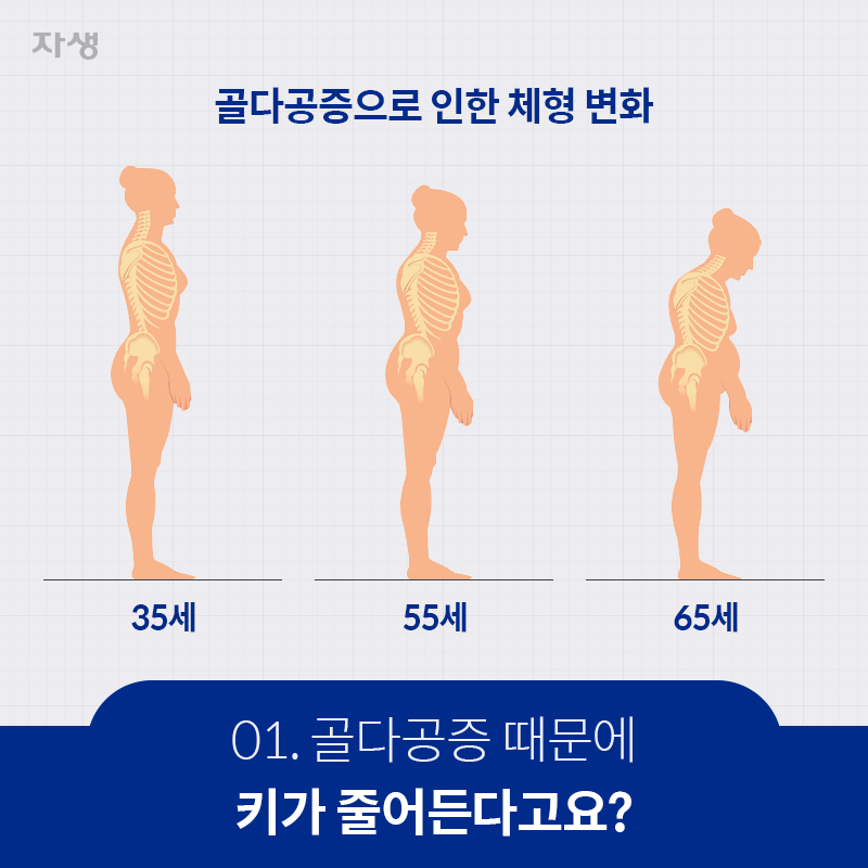 골다공증으로 인한 체형 변화  | 자생한방병원·자생의료재단