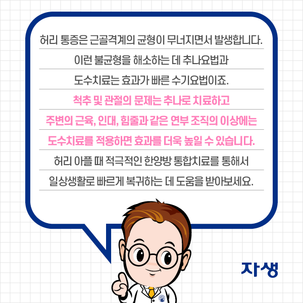 타이틀 이미지 : 허리 통증은 근골격계의 균형이 무너지면서 발생합니다.
    이런 불균형을 해소하는 데 추나용법과 도수치료는 효과가 빠른 수기요법이죠.
    척추 및 관절의 문제는 추나로 치료하고 주변의 근육, 인대, 힘줄과 같은 연부 조직의 이상에는 도수치료를 적용하면 효과를 더욱 높일 수 있습니다.
    헐 아플 때 적극적인 한양방 통합치료를 통해서 일상생활로 빠르게 복귀하는데 도움을 받아보세요.| 자생한방병원·자생의료재단