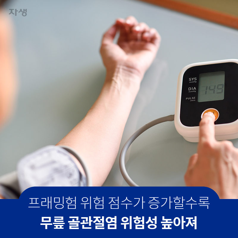 프래밍험 위험 점수가 증가할수록 무릎 골관절염 위험성 높아져 | 자생한방병원·자생의료재단