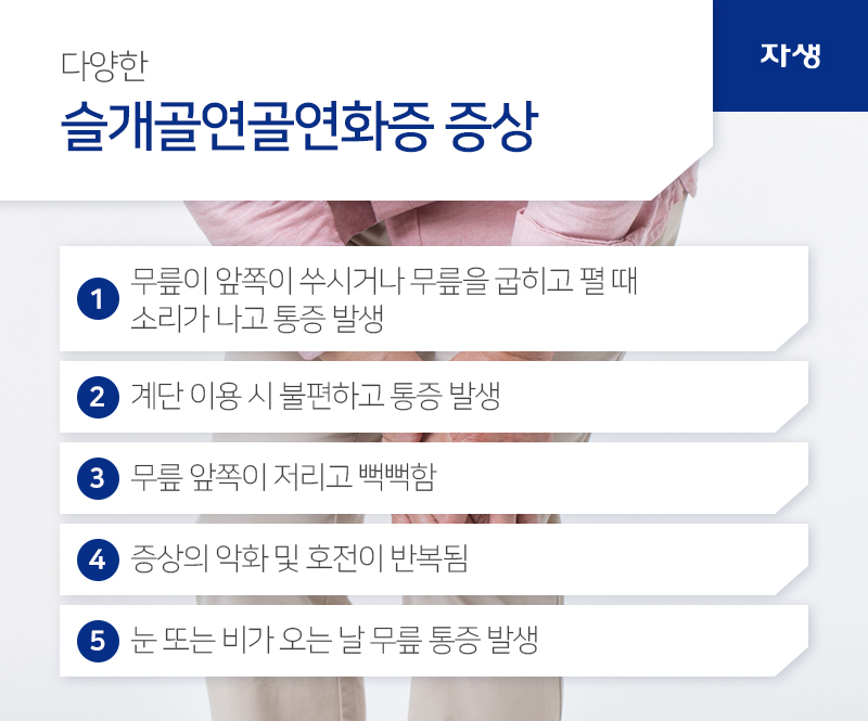 다양한 슬개골연골연화증 증상 1.무릎이 앞쪽이 쑤시거나 무릎을 굽히고 펼 때
소리가 나고 통증 발생 2.계단 이용 시 불편하고 통증 발생 3.무릎 앞쪽이 저리고 뻑뻑함 4.증상의 악화 및 호전이 반복됨 5.눈 또는 비가 오는 날 무릎 통증 발생 | 자생의료재단