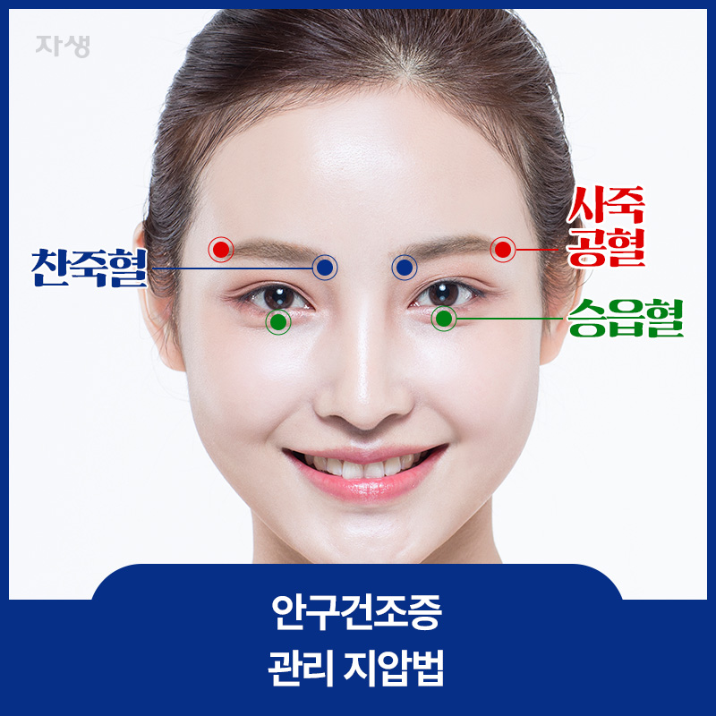 안구건조증 관리를 위한 지압혈 표시 이미지