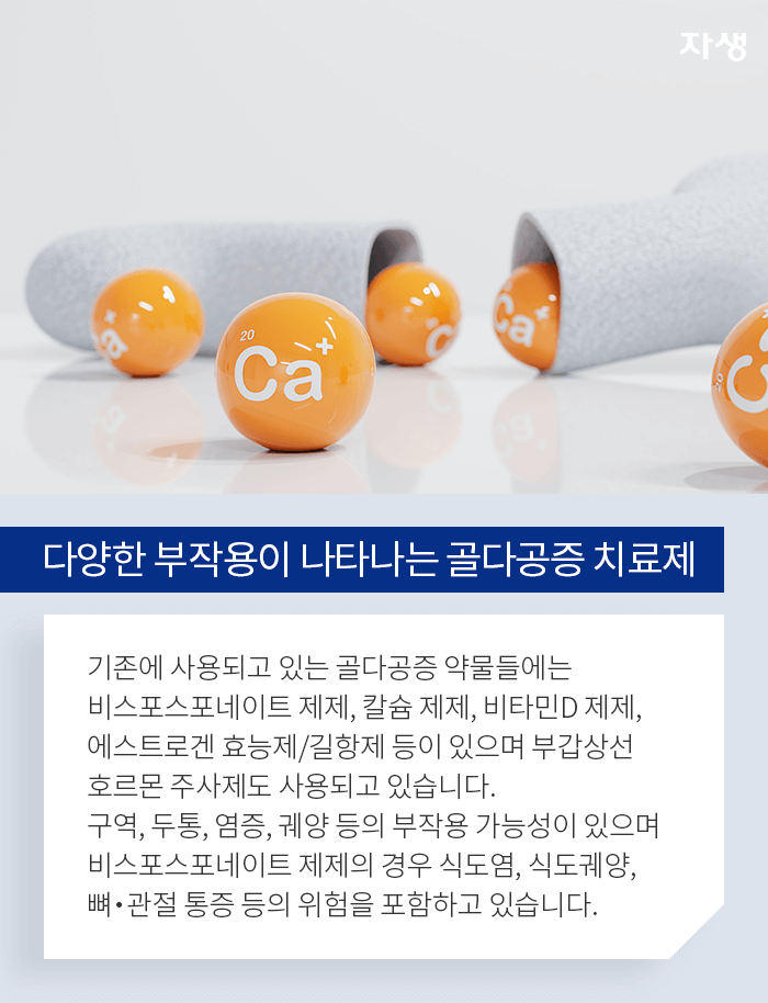 다양한 부가용이 나타나는 골다공증 치료제 - 기존에 사용되고 있는 골다공증 약물들에는 비스포스포네이트 제제, 칼슘 제제, 비타민D 제제, 에스트로겐 효능제, 길항제 등이 있으며 부갑상선 호르몬 주사제도 사용되고 있습니다.