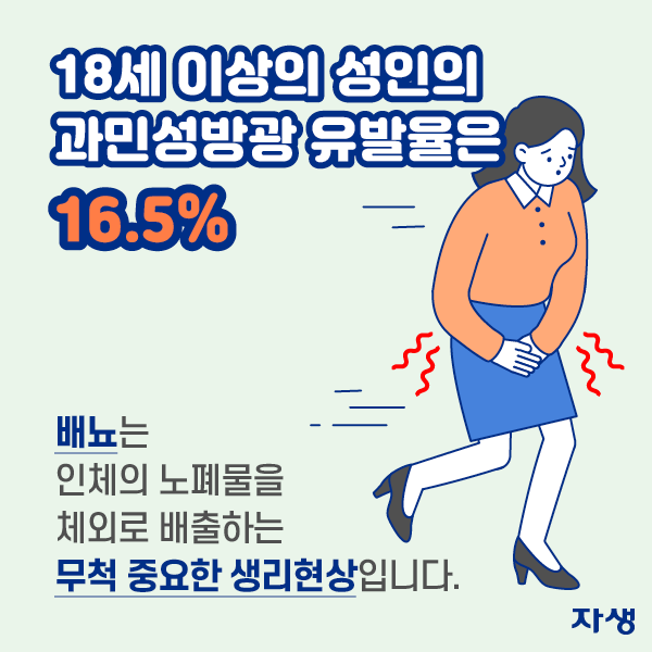 18세 이상의 성인의 과민성방광 유발율은 16.5% 배뇨는 인체의 노폐물을 체외로 배출하는 무척 중요한 생리현상입니다.| 자생한방병원·자생의료재단