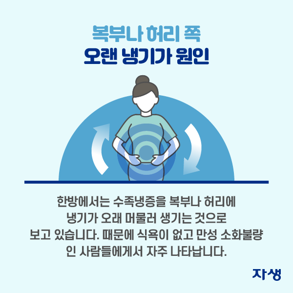 복부나 허리 쪽 오랜 냉기가 원인. 한방에서는 수족냉증을 복부나 허리에 냉기가 오래 머물러 생기는 것으로 보고 있습니다. 때문에 식욕이 없고 만성 소화불량인 사람들에게서 자주 나타납니다. | 자생한방병원·자생의료재단