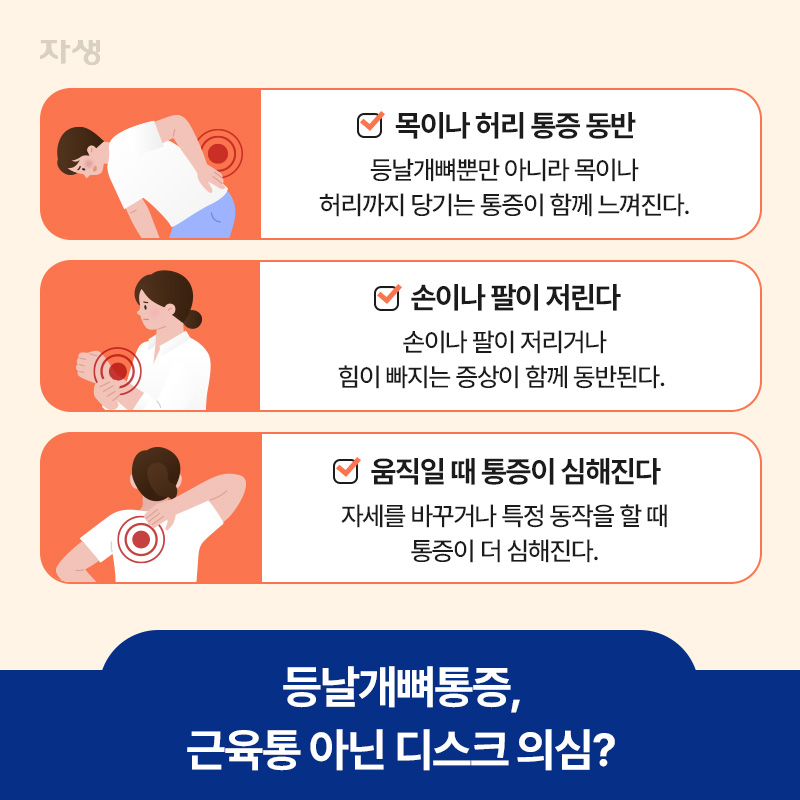 등날개뼈통증이 단순 근육통인지 아닌지를 확인해볼 수 있는 자가진단법